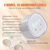 Breast Pump, Double Electric Breast Pumps, 4 Modes & 16 Levels, 300mmHg Strong Suction